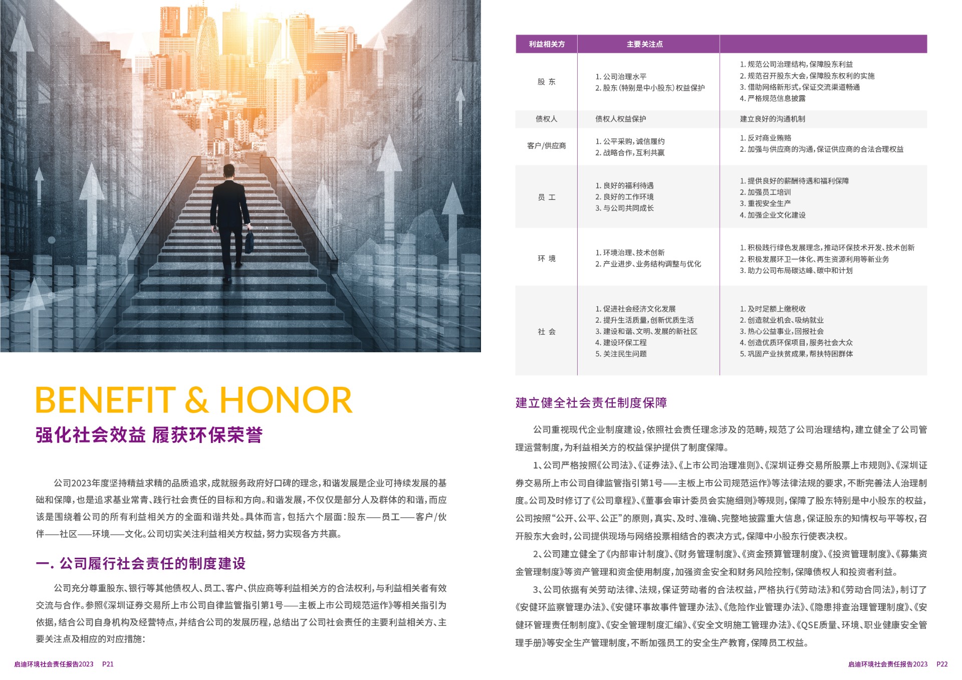 2023社会责任汇报(6)_页面_13.jpg